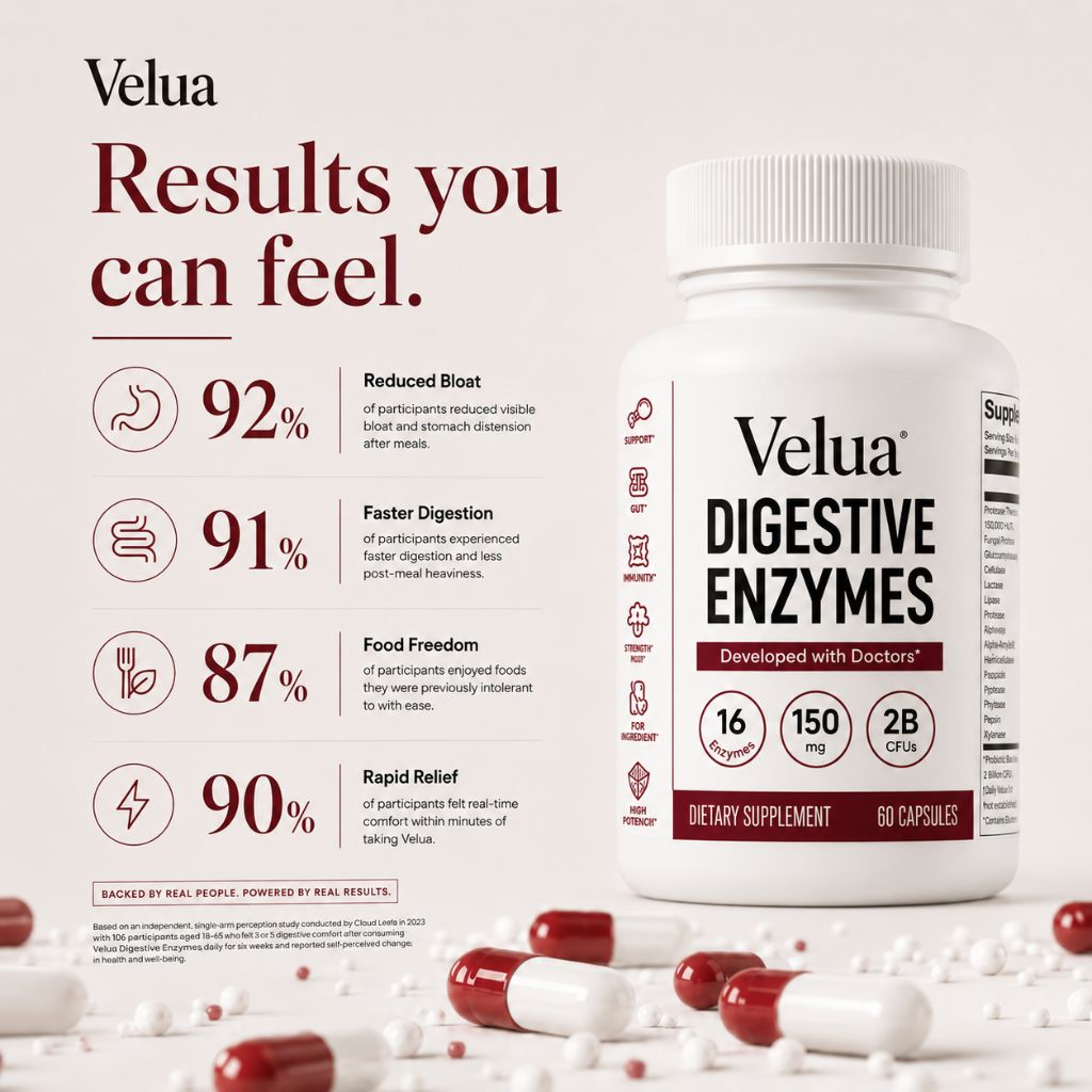 Velua 16-Enzyme Digestive Support – Say Goodbye to Bloating, Gas & Heavy Fullness