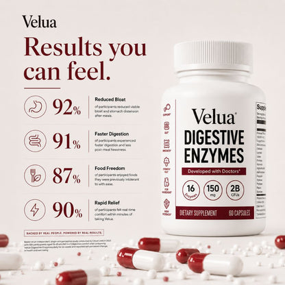 Velua 16-Enzyme Digestive Support – Say Goodbye to Bloating, Gas & Heavy Fullness