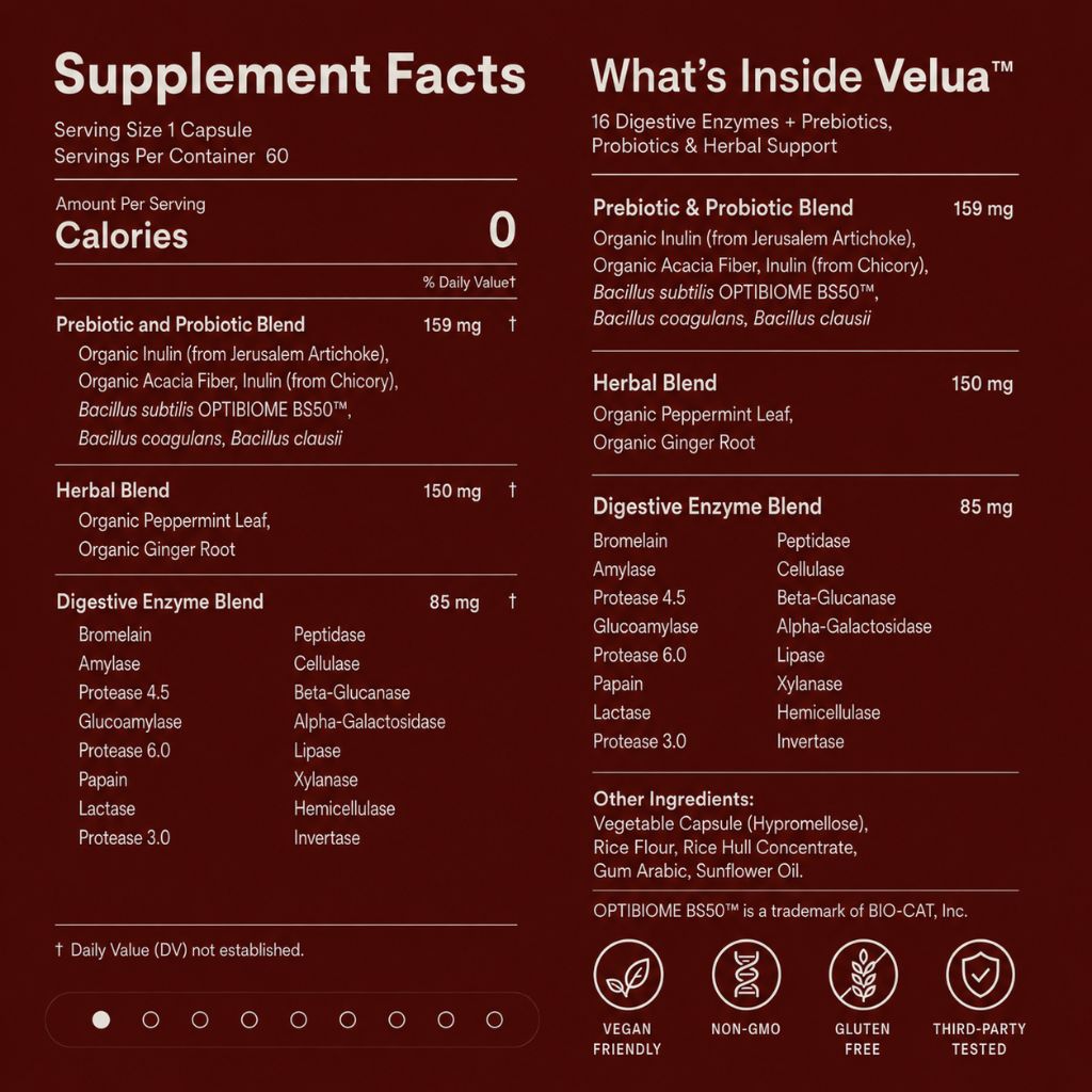 Velua 16-Enzyme Digestive Support – Say Goodbye to Bloating, Gas & Heavy Fullness