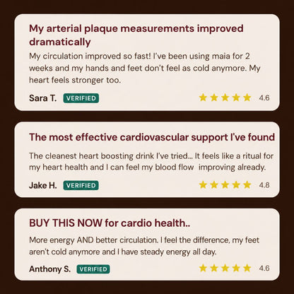 Support Healthy Arteries, Healthy Circulation & Cardiovascular Wellness - Naturally, With Nattokinase *